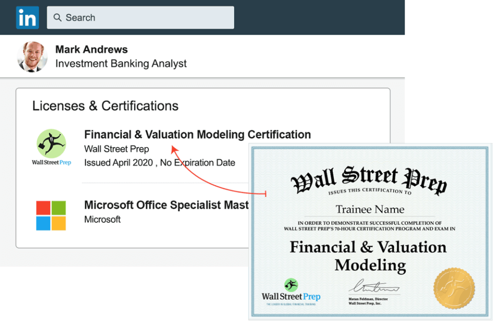 Wall Street Prep | About Us image 1