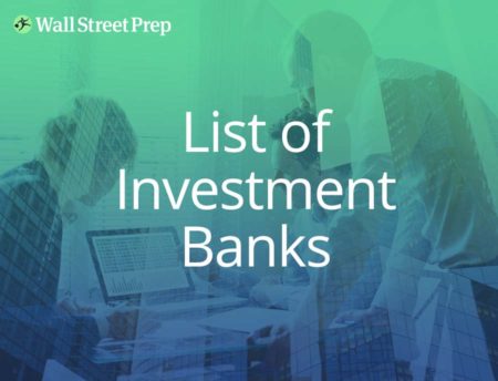 Investment Banks List