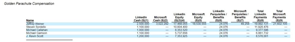 What are Mergers and Acquisitions? image 4