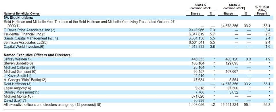 What are Mergers and Acquisitions? image 3