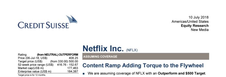 Netflix Equity Research Report