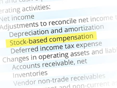 Stock Based Compensation (SBC)