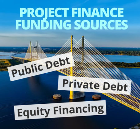 Sources of Project Financing