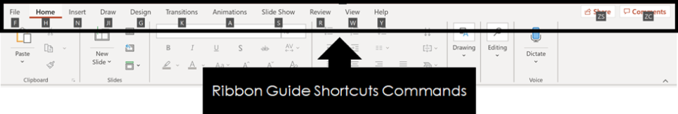 5 Keys You’ll Need to Master to Become a PowerPoint Guru: image 12