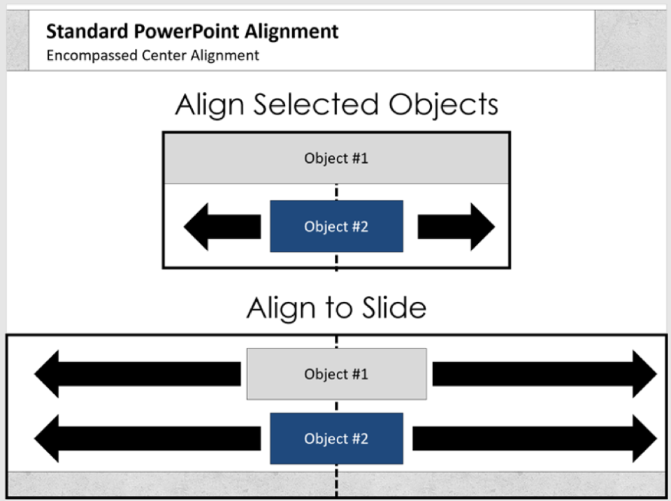 5 Keys You’ll Need to Master to Become a PowerPoint Guru: image 24