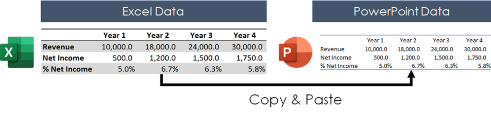 5 Keys You’ll Need to Master to Become a PowerPoint Guru: image 31