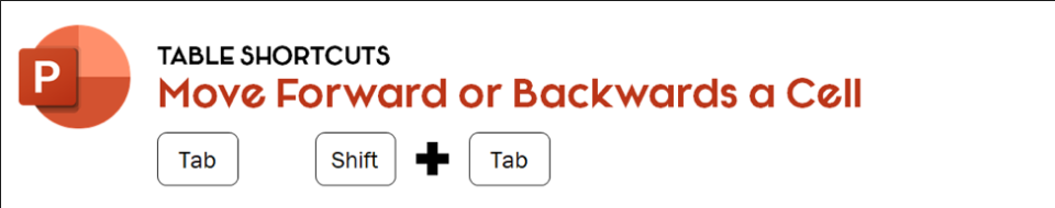 5 Keys You’ll Need to Master to Become a PowerPoint Guru: image 32