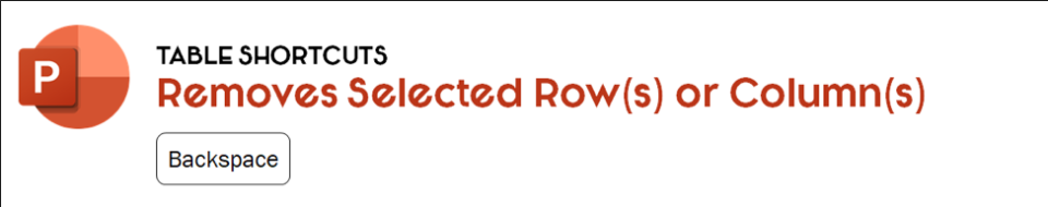 5 Keys You’ll Need to Master to Become a PowerPoint Guru: image 34