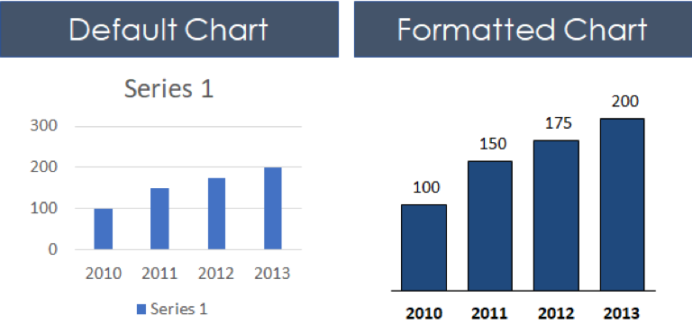 5 Keys You’ll Need to Master to Become a PowerPoint Guru: image 47