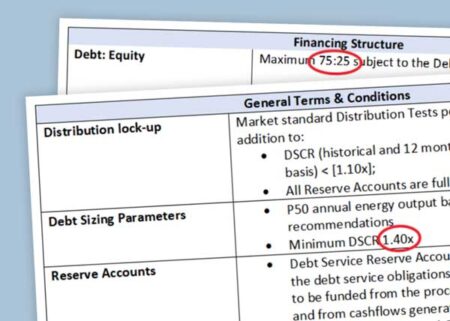 Debt Sizing in Project Finance