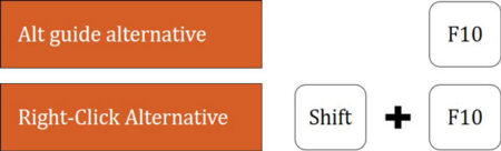 Shift-Sister Shortcuts Explained image 2