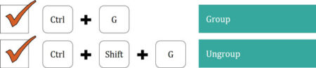 What are Shift-Sister Shortcuts? image 1