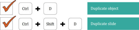 What are Shift-Sister Shortcuts? image 2