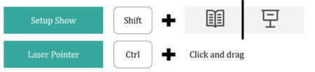 Hybrid Power Shortcuts Explained image 3