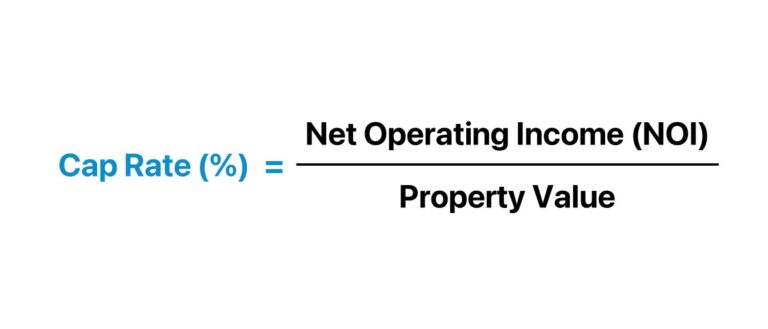 Cap Rate Formula