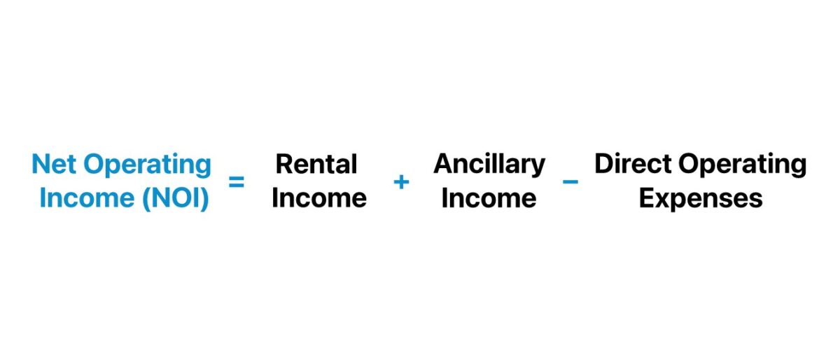 NOI Formula