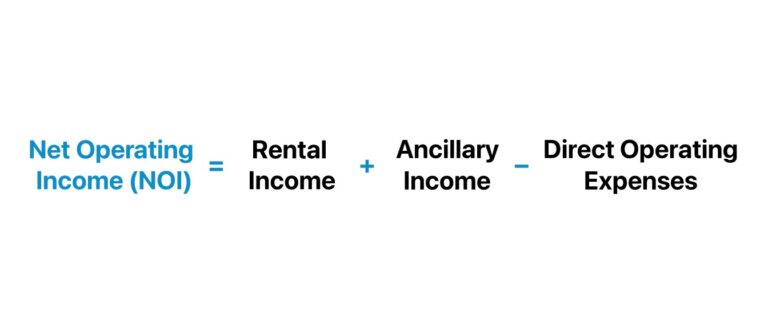 NOI Formula