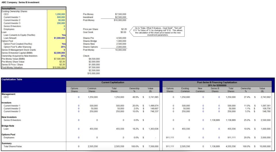 Capitalization Table