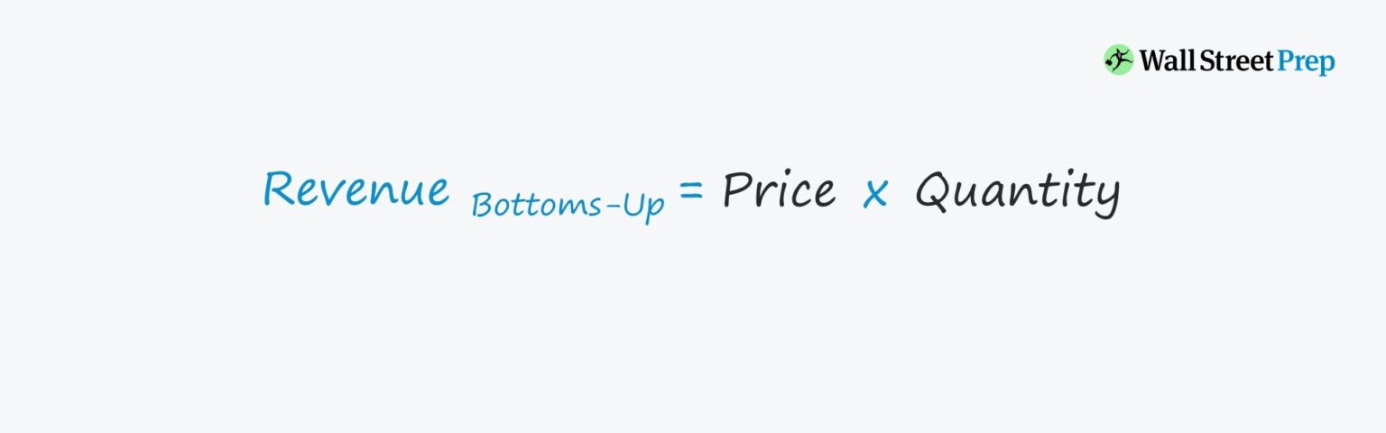 Bottom-Up Forecast Formula