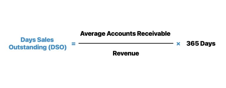 Days Sales Outstanding (DSO) Formula