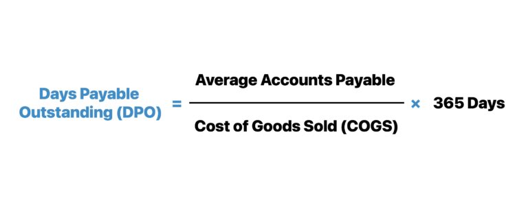 Days Payable Outstanding (DPO) Formula