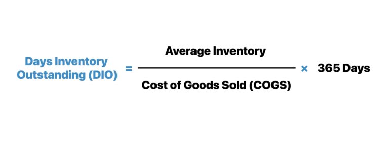 Days Inventory Outstanding (DIO) Formula