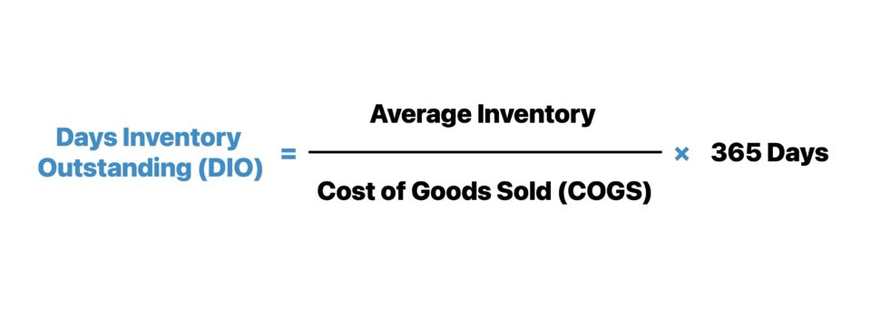 Days Inventory Outstanding (DIO)