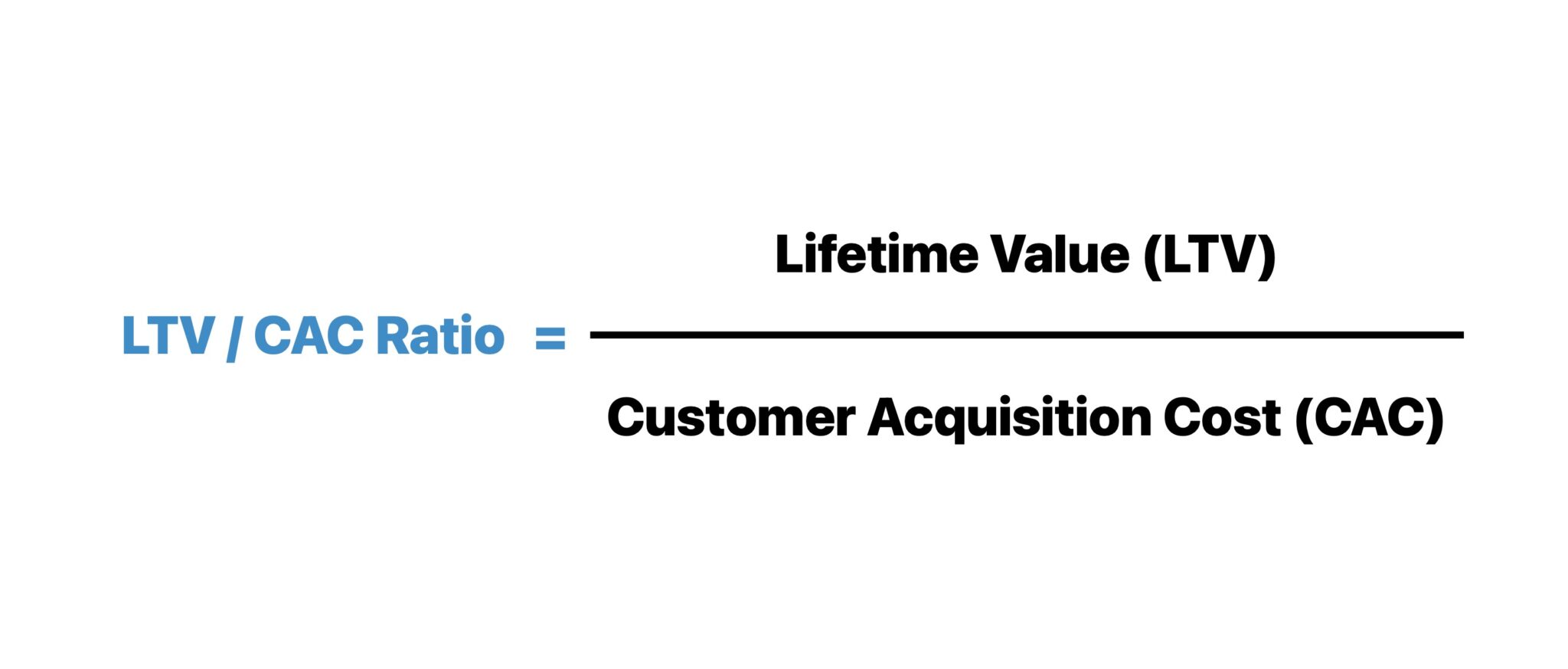 LTV to CAC Ratio Formula