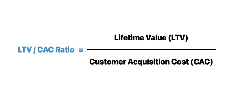 LTV to CAC Ratio Formula