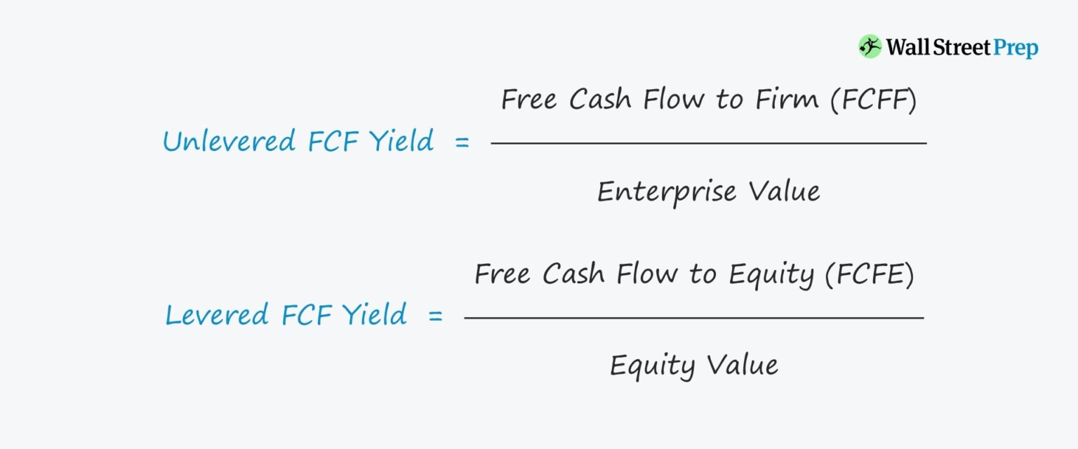 FCF Yield Formula