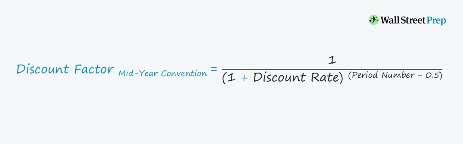 Mid-Year Convention Formula