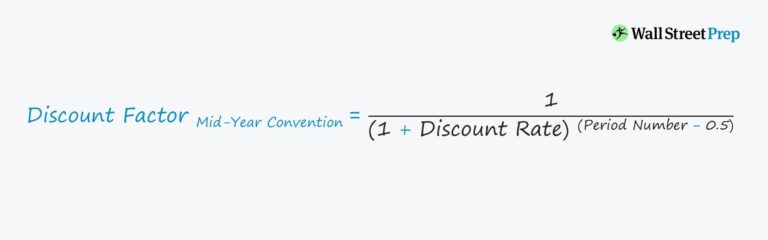 Mid-Year Convention Formula