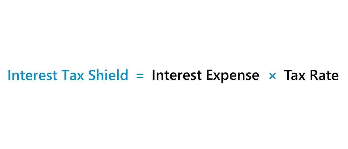 Interest Tax Shield Formula