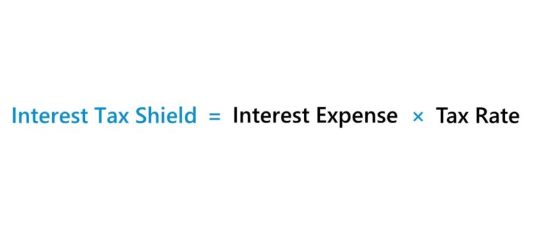 Interest Tax Shield Formula