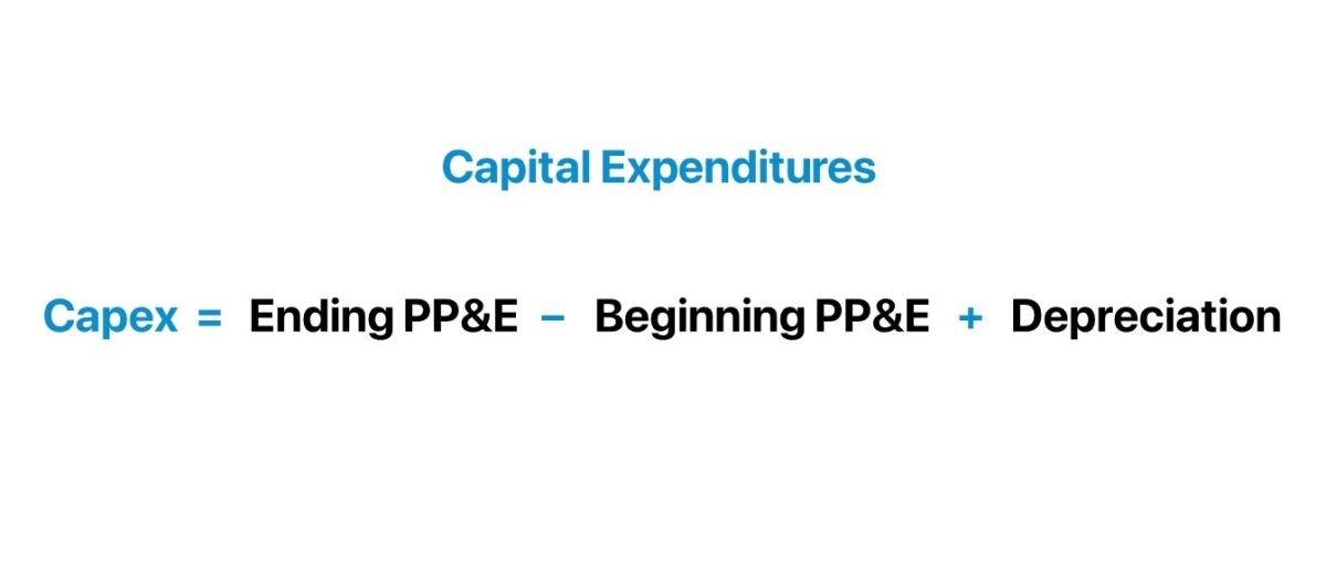 Capex Formula