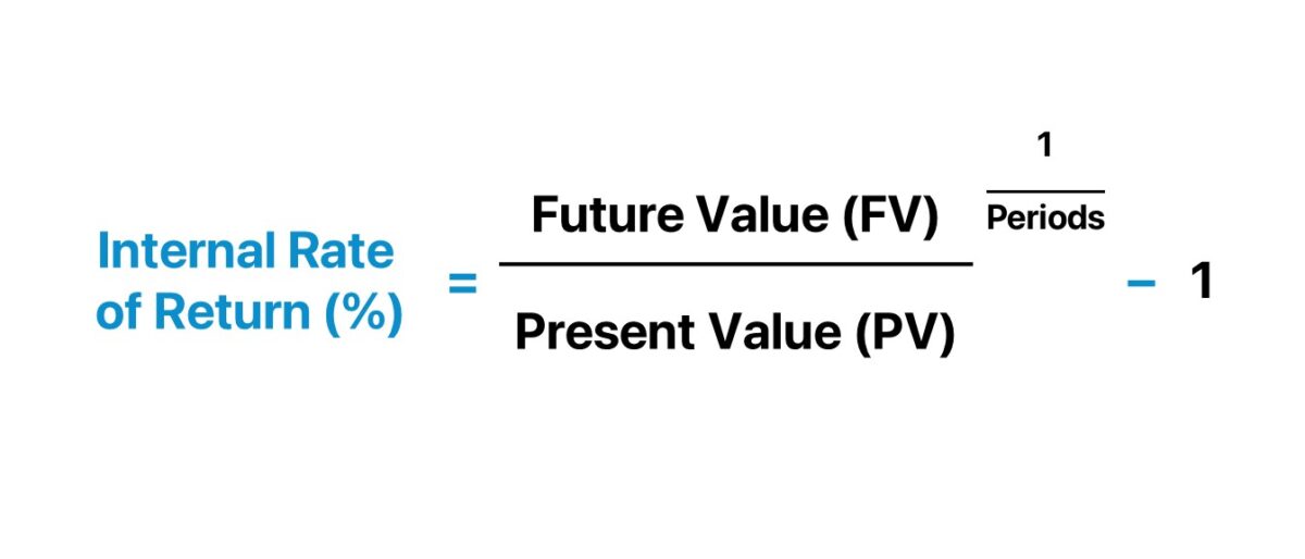 Internal Rate of Return (IRR) Formula