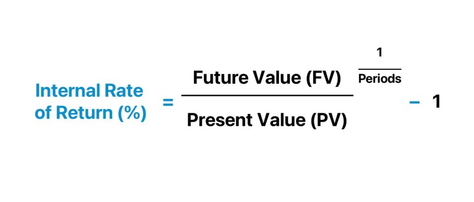 Internal Rate of Return (IRR)