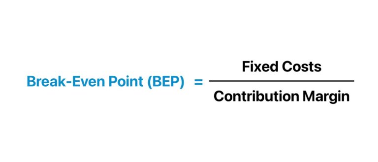 Break-Even Point Formula (BEP)