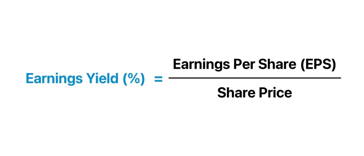 Earnings Yield Formula