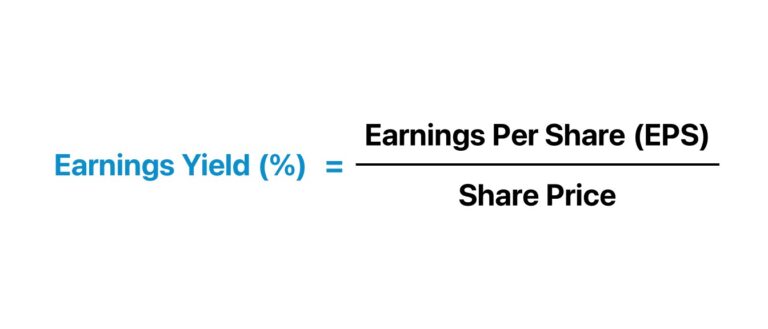 Earnings Yield Formula