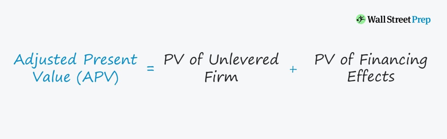 Adjusted Present Value (APV) Formula