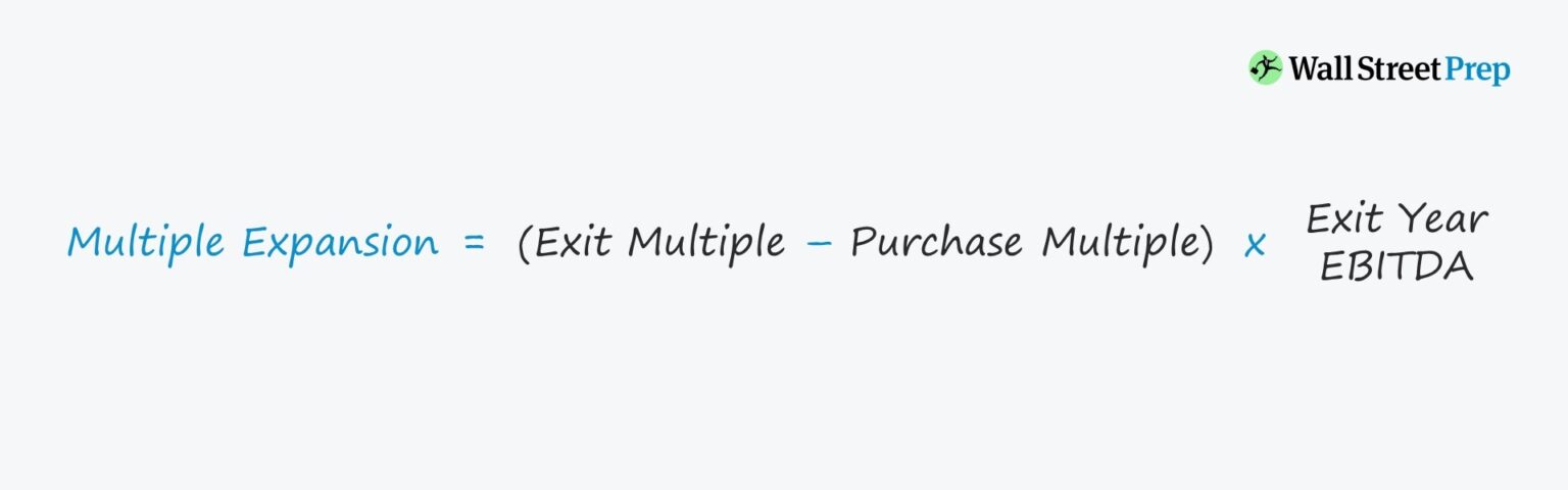 Multiple Expansion Formula