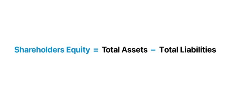Shareholders Equity Formula