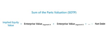 Sum of the Parts (SOTP)