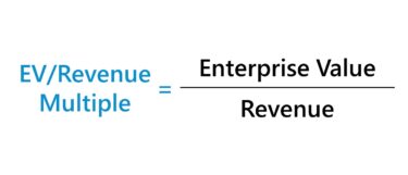 EV/Revenue Multiple