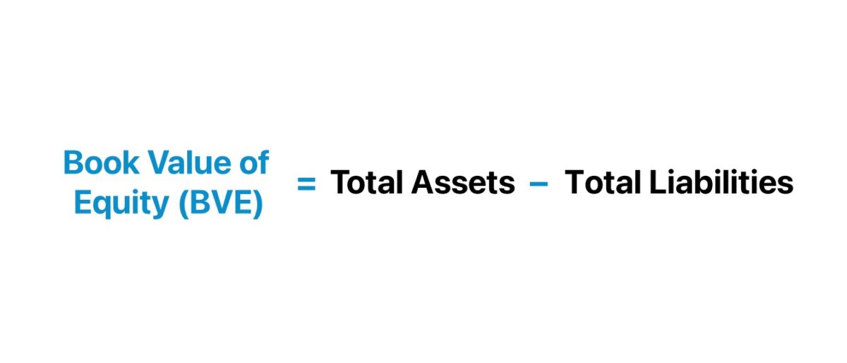 Book Value of Equity Formula (BVE)