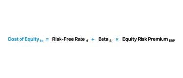 Cost of Equity (ke)