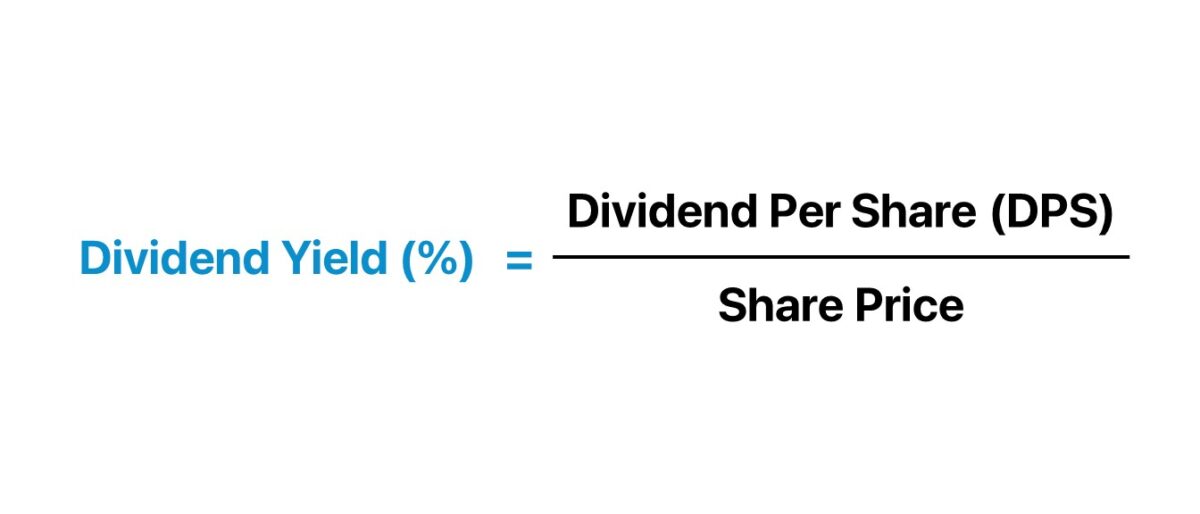 Dividend Yield Formula