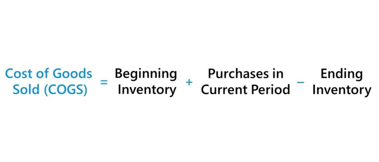 Cost of Goods Sold Formula (COGS)