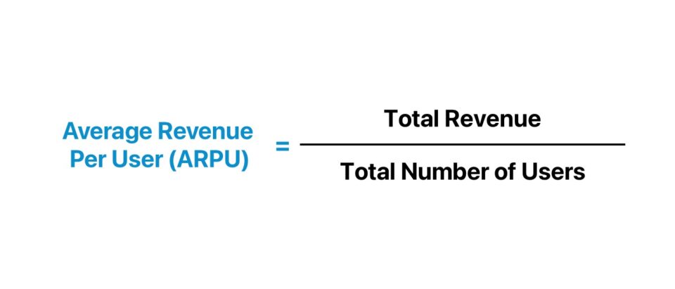 Average Revenue Per User (ARPU)